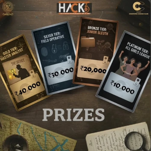 Hack36 9.0 - Image 4