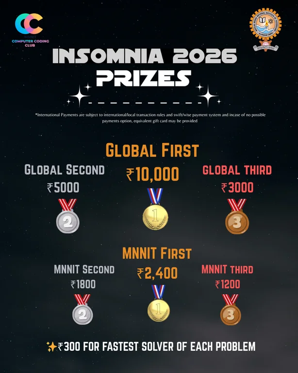 Insomnia 2026 - Image 4
